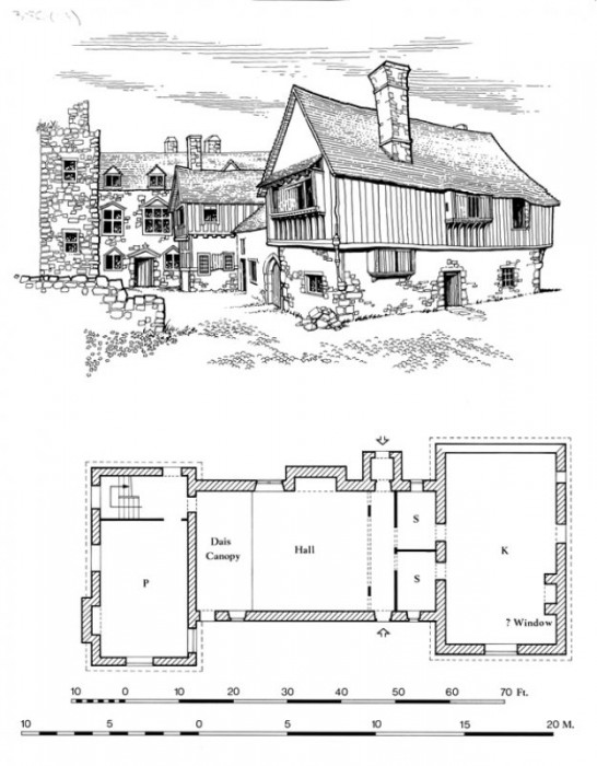 The plan of Hen-blas